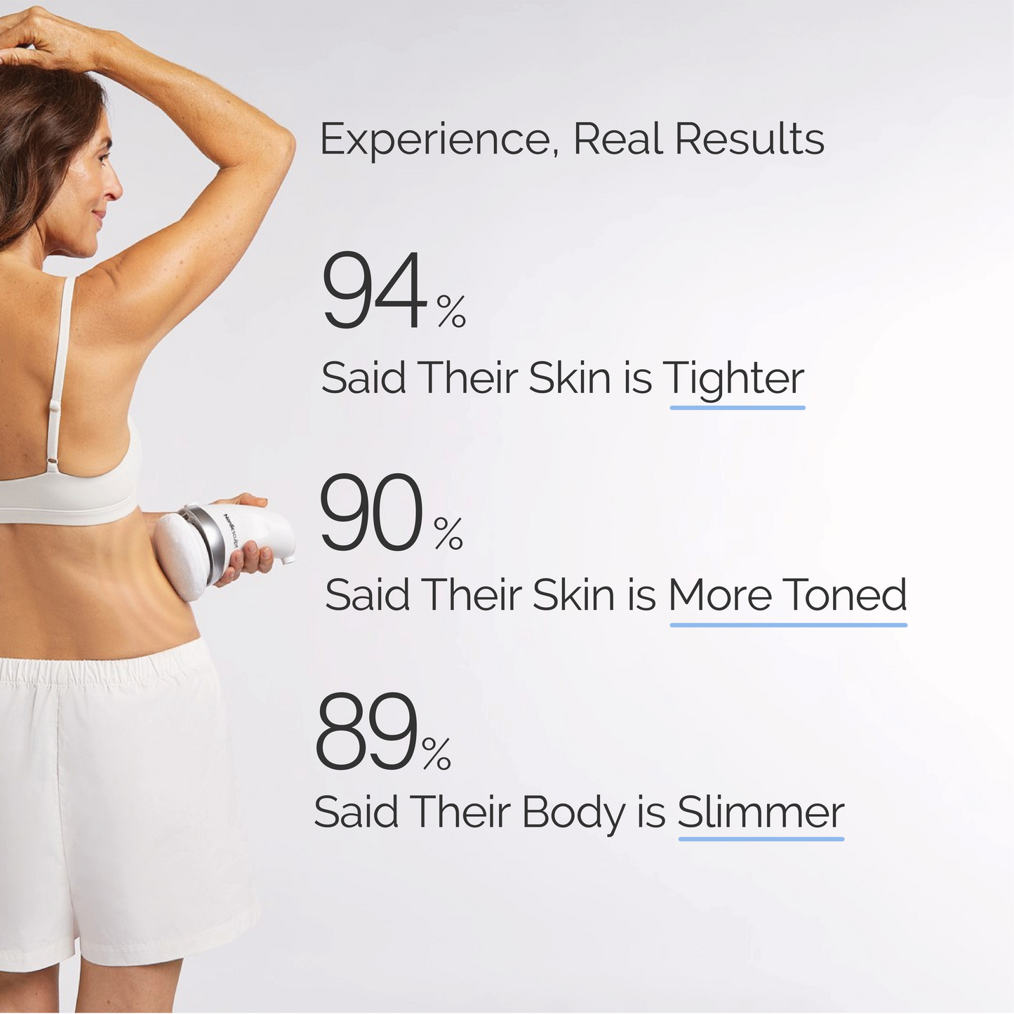 BodySculpt 1.0™