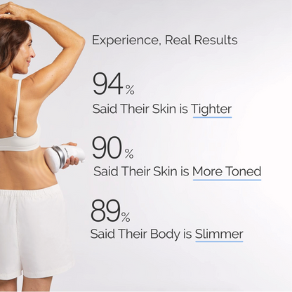 BodySculpt 1.0™