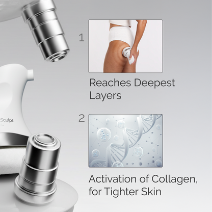 Tightening & Toning Bundle Pro™