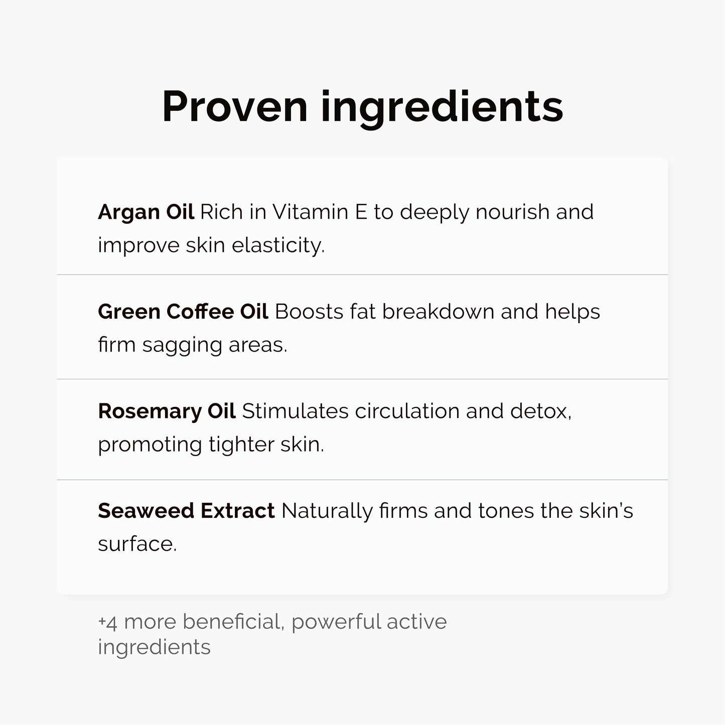 BodyOil Toning & Tightening™